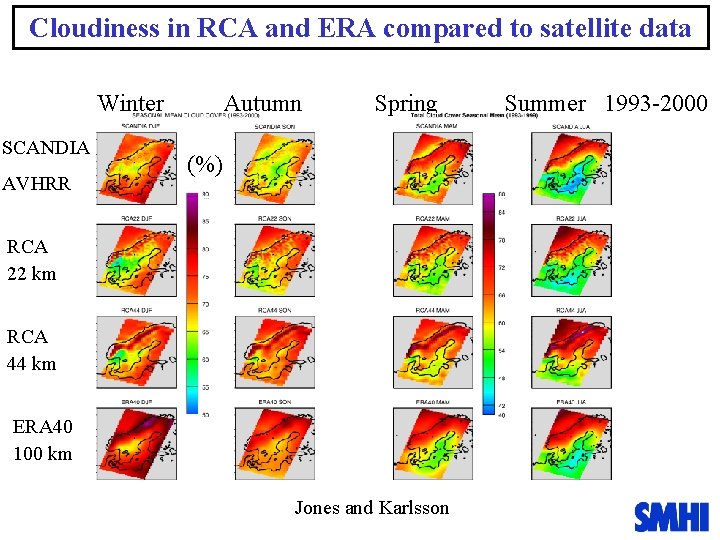 Cloudiness in RCA and ERA compared to satellite data Winter SCANDIA AVHRR Autumn Spring