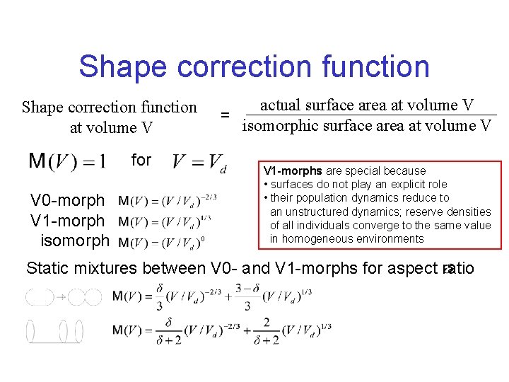 Shape correction function at volume V for V 0 -morph V 1 -morph isomorph