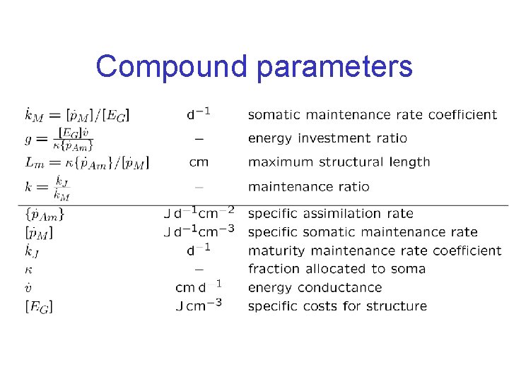 Compound parameters 