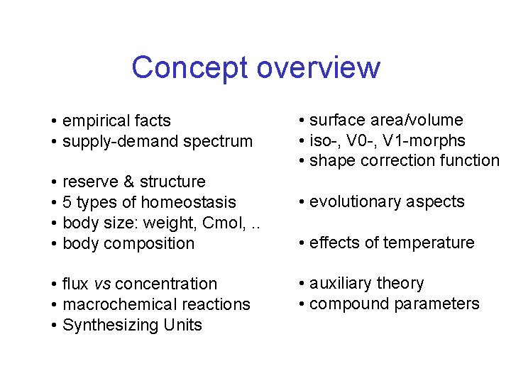 Concept overview • empirical facts • supply-demand spectrum • reserve & structure • 5