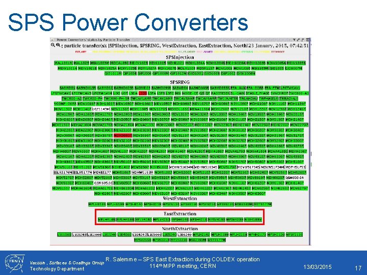 SPS Power Converters Vacuum, Surfaces & Coatings Group Technology Department R. Salemme – SPS