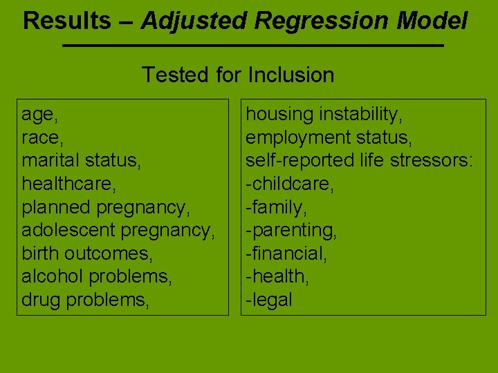 Results – Adjusted Regression Model Tested for Inclusion age, race, marital status, healthcare, planned