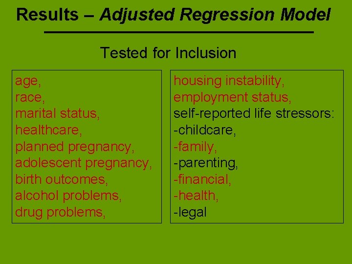 Results – Adjusted Regression Model Tested for Inclusion age, race, marital status, healthcare, planned