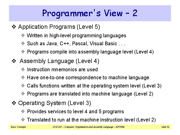 Programmer's View – 2 v Application Programs (Level 5) ² Written in high-level programming