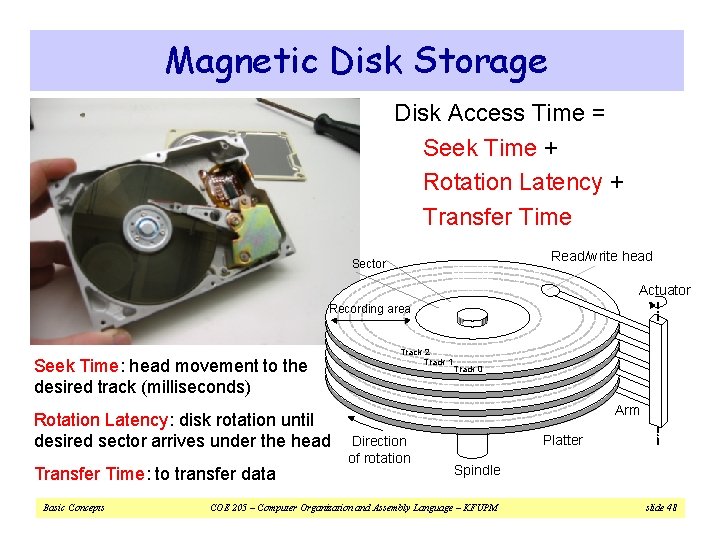 Magnetic Disk Storage Disk Access Time = Seek Time + Rotation Latency + Transfer