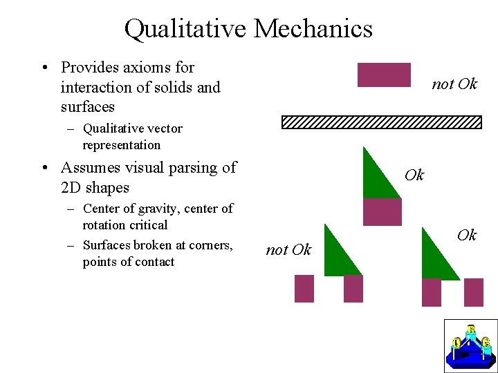 Qualitative Mechanics • Provides axioms for interaction of solids and surfaces not Ok –