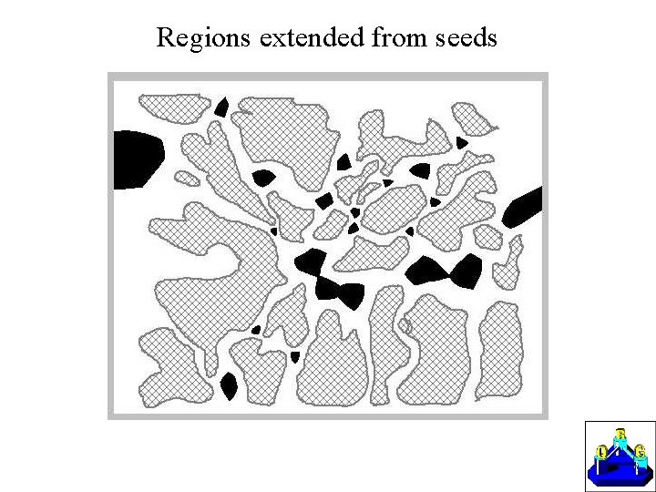 Regions extended from seeds 