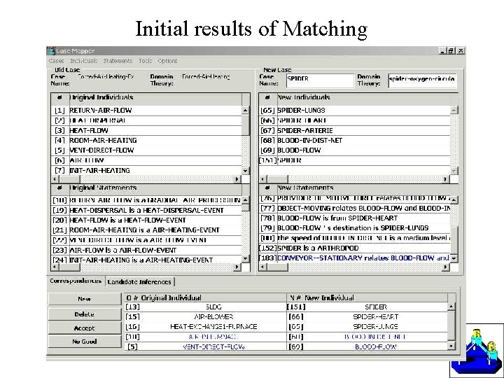 Initial results of Matching 