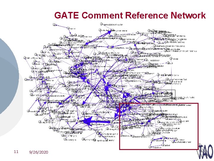 GATE Comment Reference Network See next slide 11 9/26/2020 
