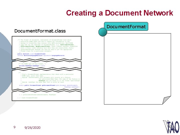 Creating a Document Network Document. Format. class 9 9/26/2020 Document. Format 