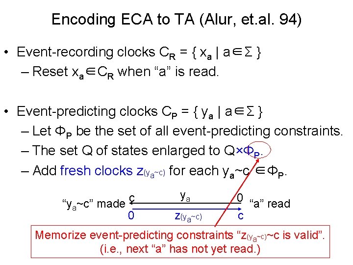 Encoding ECA to TA (Alur, et. al. 94) • Event-recording clocks CR = {