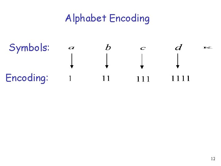 Alphabet Encoding Symbols: Encoding: 12 