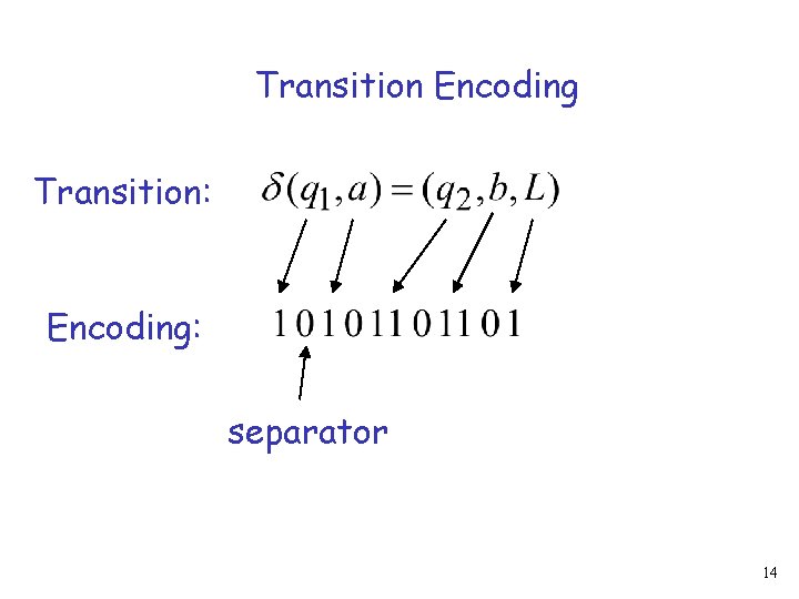 Transition Encoding Transition: Encoding: separator 14 