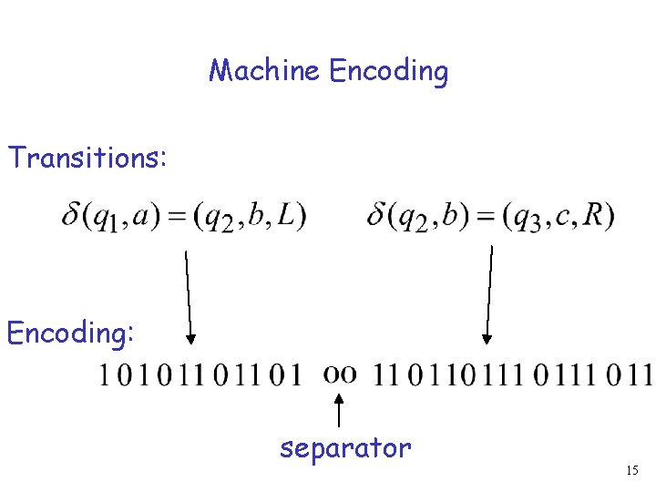 Machine Encoding Transitions: Encoding: separator 15 