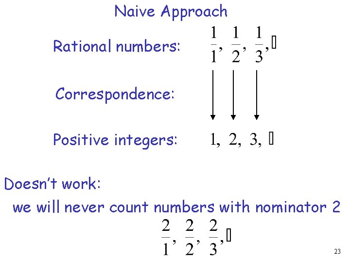 Naive Approach Rational numbers: Correspondence: Positive integers: Doesn’t work: we will never count numbers