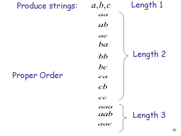 Produce strings: Length 1 Length 2 Proper Order Length 3 40 