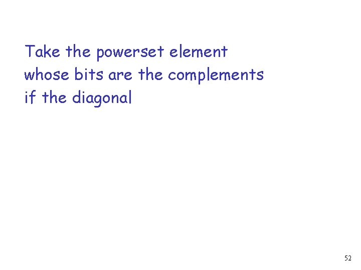 Take the powerset element whose bits are the complements if the diagonal 52 
