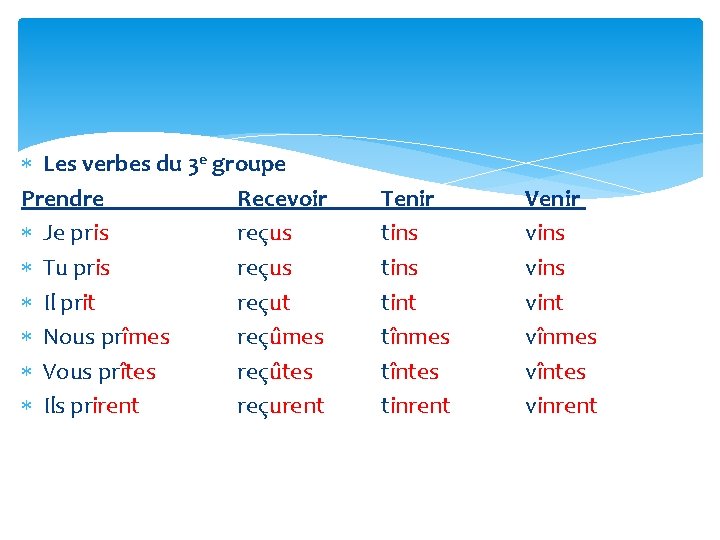 Les verbes du 3 e groupe Prendre Recevoir Je pris reçus Tu pris Les verbes du 3 e groupe Prendre Recevoir Je pris reçus Tu pris
