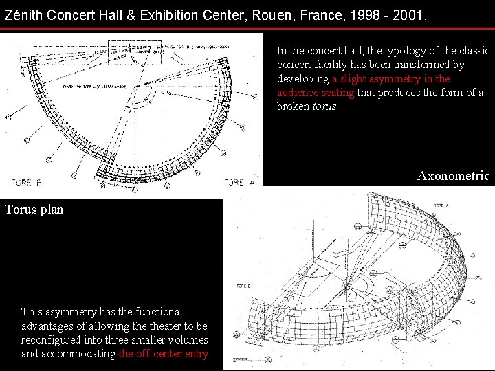 Zénith Concert Hall & Exhibition Center, Rouen, France, 1998 - 2001. In the concert
