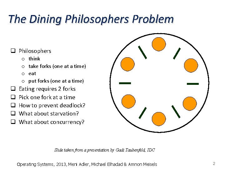 The Dining Philosophers Problem q Philosophers o o q q q think take forks