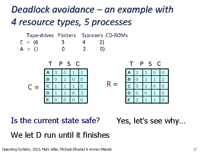 Deadlock avoidance – an example with 4 resource types, 5 processes Tape-drives Plotters Scanners