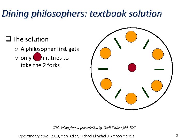 Dining philosophers: textbook solution q The solution o A philosopher first gets o only