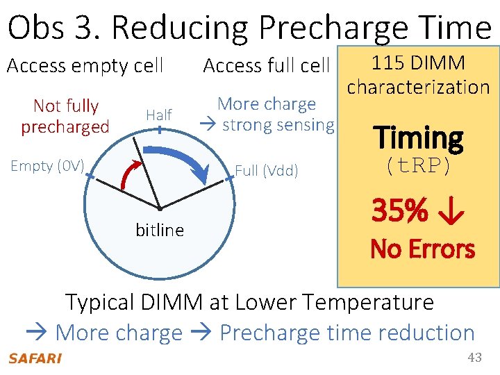 Obs 3. Reducing Precharge Time Access empty cell Not fully precharged Half Empty (0