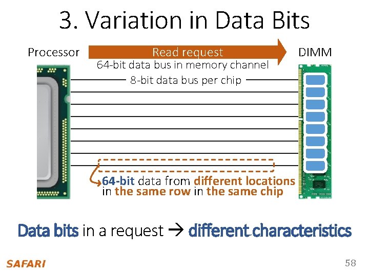 3. Variation in Data Bits Processor Read request 64 -bit data bus in memory