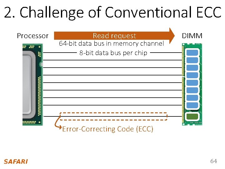 2. Challenge of Conventional ECC Processor Read request 64 -bit data bus in memory