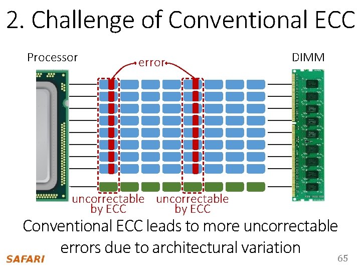 2. Challenge of Conventional ECC Processor error DIMM 8 -bit data bus per chip