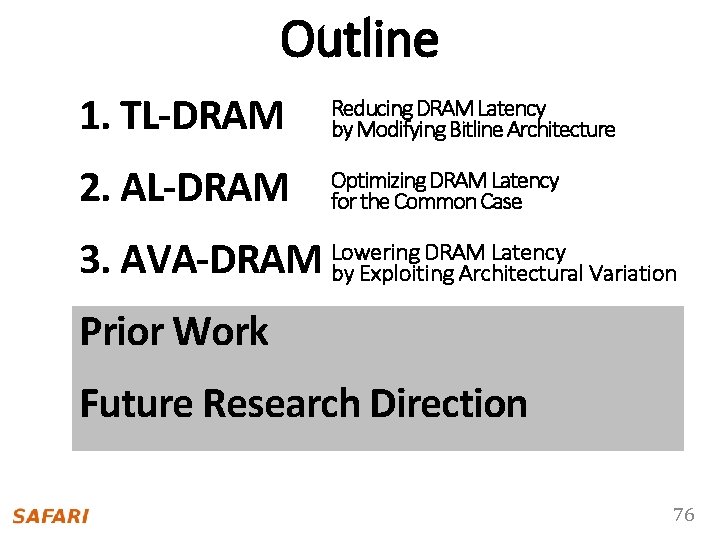 Outline 1. TL-DRAM Reducing DRAM Latency by Modifying Bitline Architecture 2. AL-DRAM Optimizing DRAM