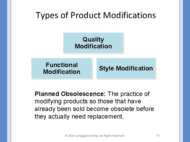 Types of Product Modifications Quality Modification Functional Modification Style Modification Planned Obsolescence: The practice