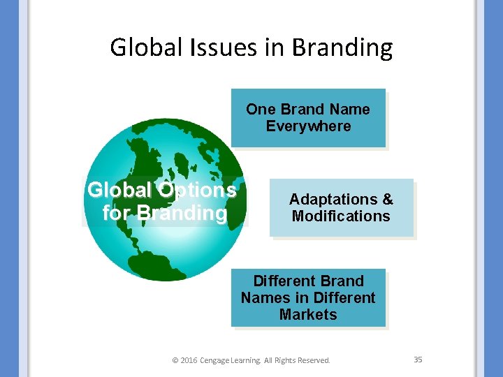 Global Issues in Branding One Brand Name Everywhere Global Options for Branding Adaptations &