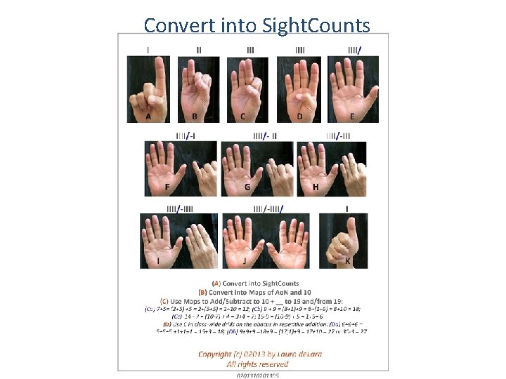 Convert into Sight. Counts 