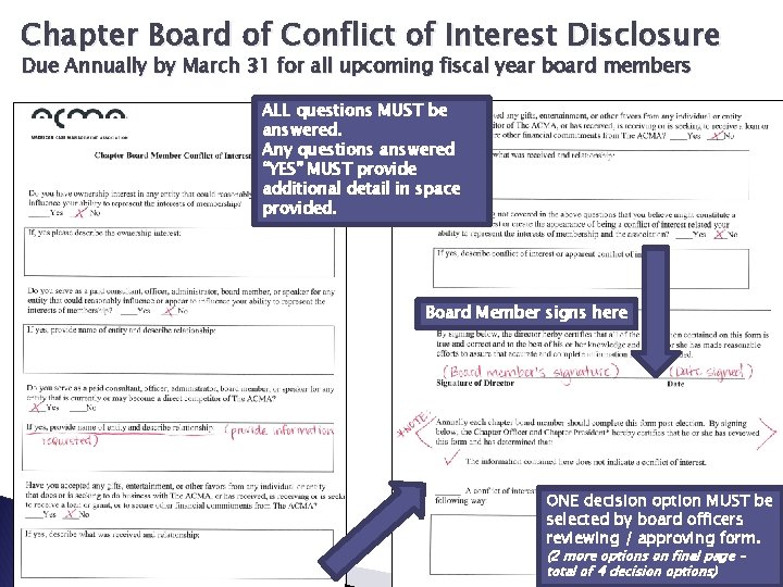 Chapter Board of Conflict of Interest Disclosure Due Annually by March 31 for all