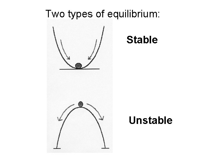 Two types of equilibrium: Stable Unstable 