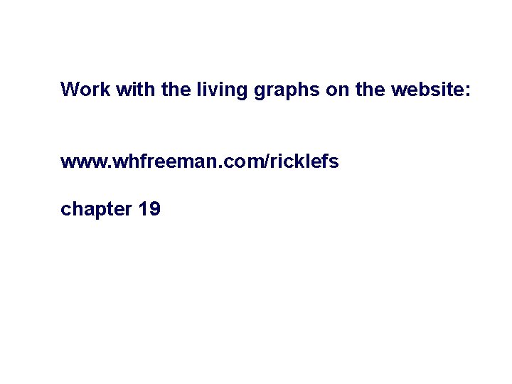 Work with the living graphs on the website: www. whfreeman. com/ricklefs chapter 19 