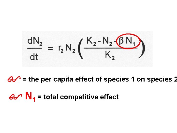  = the per capita effect of species 1 on species 2 N 1
