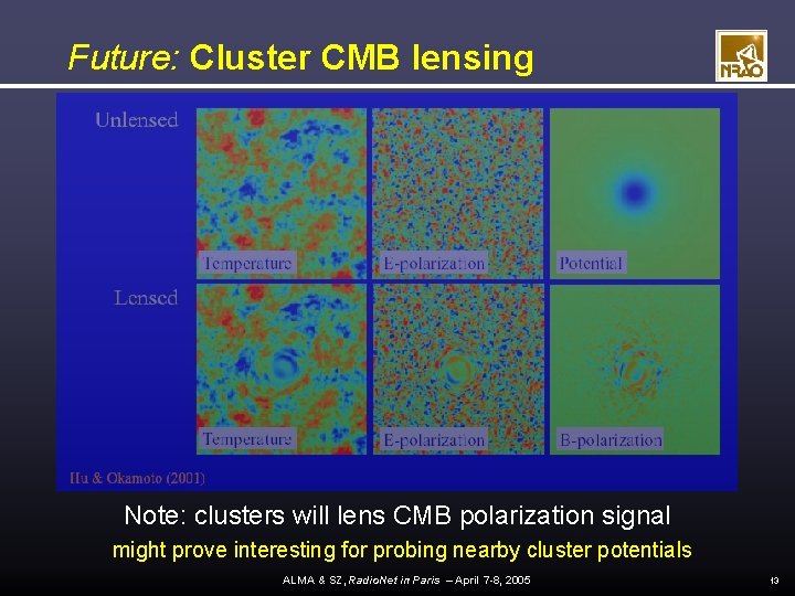 Future: Cluster CMB lensing Note: clusters will lens CMB polarization signal might prove interesting