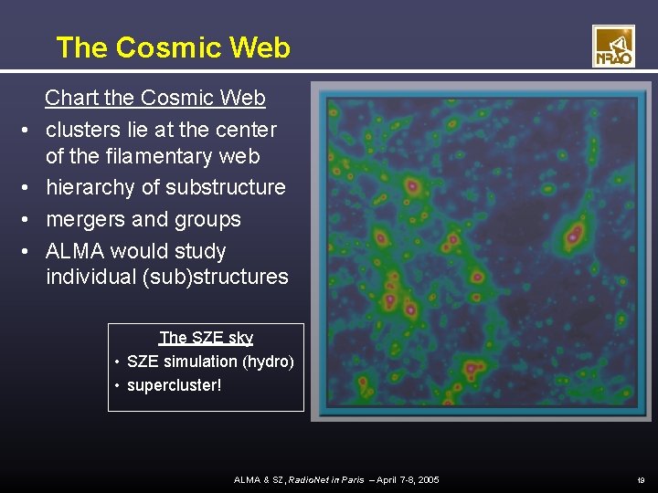 The Cosmic Web • • Chart the Cosmic Web clusters lie at the center