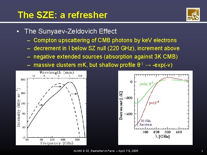 The SZE: a refresher • The Sunyaev-Zeldovich Effect – – Compton upscattering of CMB