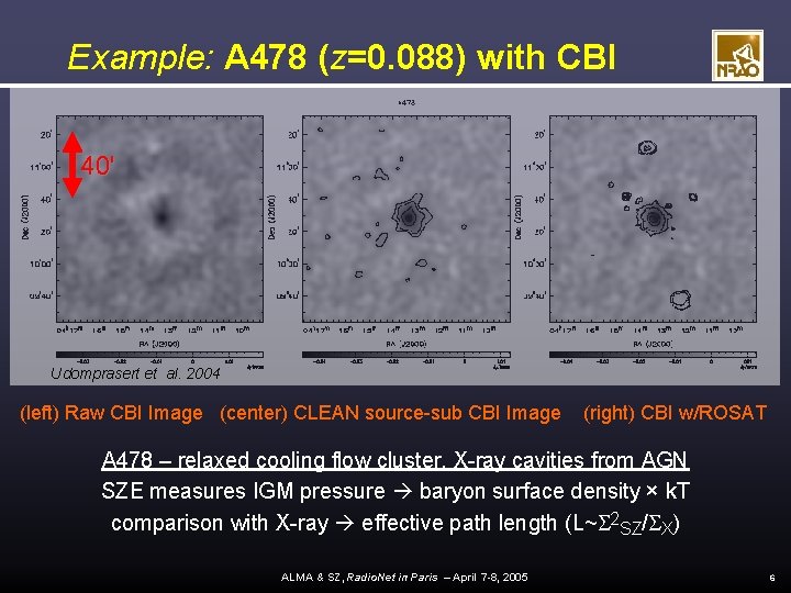 Example: A 478 (z=0. 088) with CBI 40' Udomprasert et al. 2004 (left) Raw