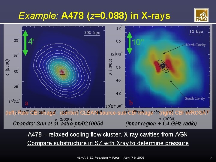 Example: A 478 (z=0. 088) in X-rays 4' 10" (left) Raw CBI Image (center)