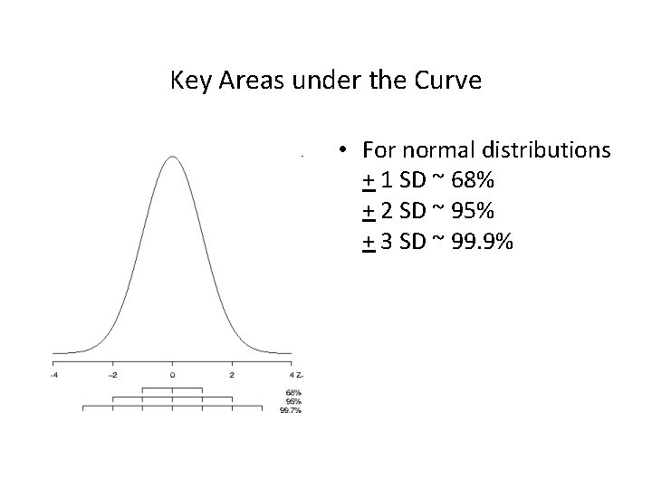 Key Areas under the Curve • For normal distributions + 1 SD ~ 68%