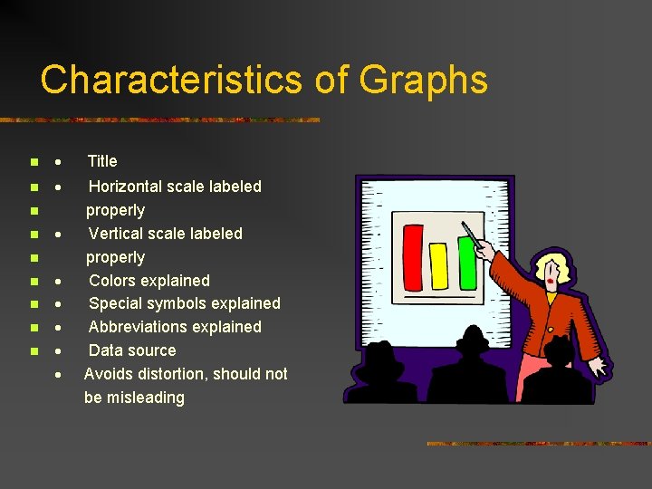  Characteristics of Graphs n · Title · Horizontal scale labeled n properly n