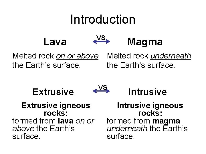 Introduction Lava VS Melted rock on or above the Earth’s surface. Extrusive igneous rocks: