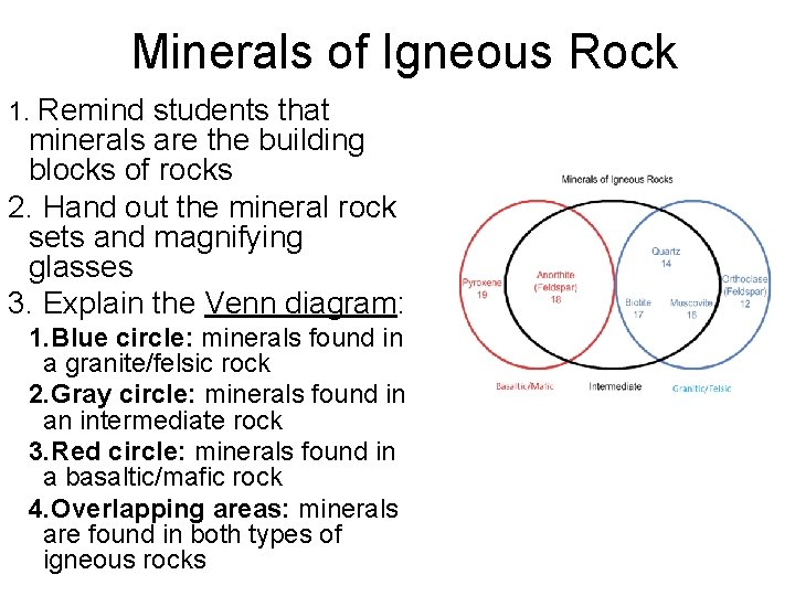 Minerals of Igneous Rock 1. Remind students that minerals are the building blocks of