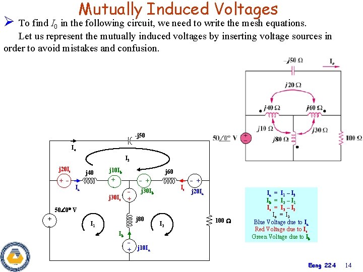 Mutually Induced Voltages Ø To find I 0 in the following circuit, we need