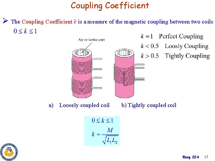 Coupling Coefficient Ø The Coupling Coefficient k is a measure of the magnetic coupling