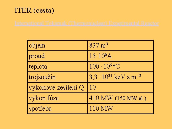 ITER (cesta) International Tokamak (Thermonuclear) Experimental Reactor objem 837 m 3 proud 15· 106